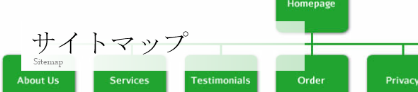 サイトマップ